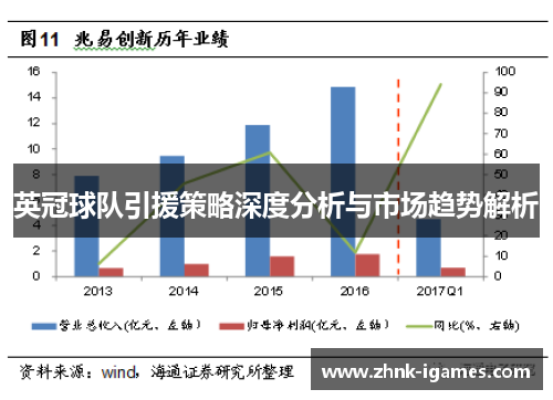 英冠球队引援策略深度分析与市场趋势解析 英冠球队引援策略深度分析与市场趋势解析
