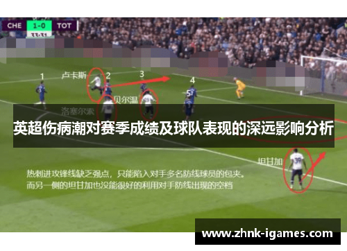 英超伤病潮对赛季成绩及球队表现的深远影响分析