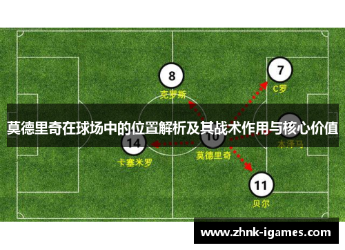 莫德里奇在球场中的位置解析及其战术作用与核心价值 莫德里奇在球场中的位置解析及其战术作用与核心价值