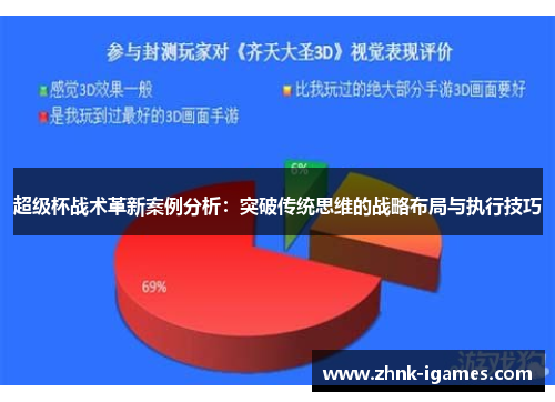 超级杯战术革新案例分析：突破传统思维的战略布局与执行技巧