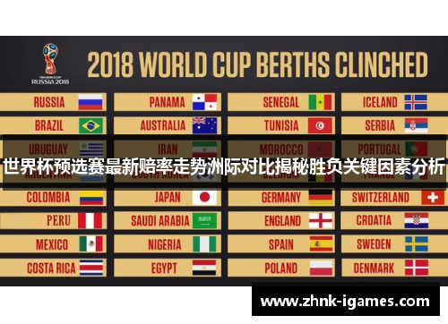 世界杯预选赛最新赔率走势洲际对比揭秘胜负关键因素分析