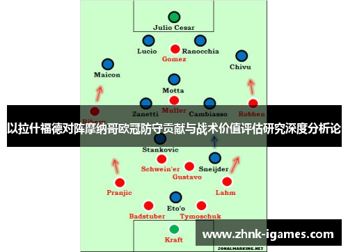 以拉什福德对阵摩纳哥欧冠防守贡献与战术价值评估研究深度分析论 以拉什福德对阵摩纳哥欧冠防守贡献与战术价值评估研究深度分析论
