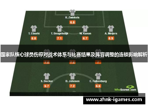 国家队核心球员伤停对战术体系与比赛结果及阵容调整的连锁影响解析