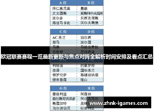 欧冠联赛赛程一览最新更新与焦点对阵全解析时间安排及看点汇总