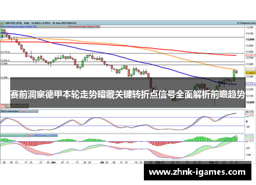 赛前洞察德甲本轮走势暗藏关键转折点信号全面解析前瞻趋势