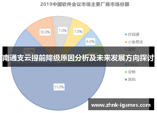南通支云提前降级原因分析及未来发展方向探讨